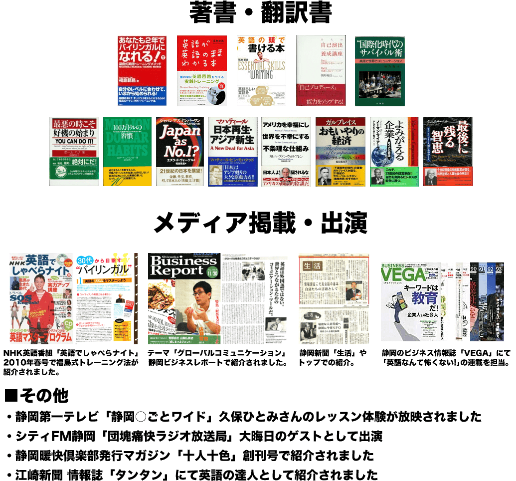 福島範昌の著書・翻訳書、メディア情報