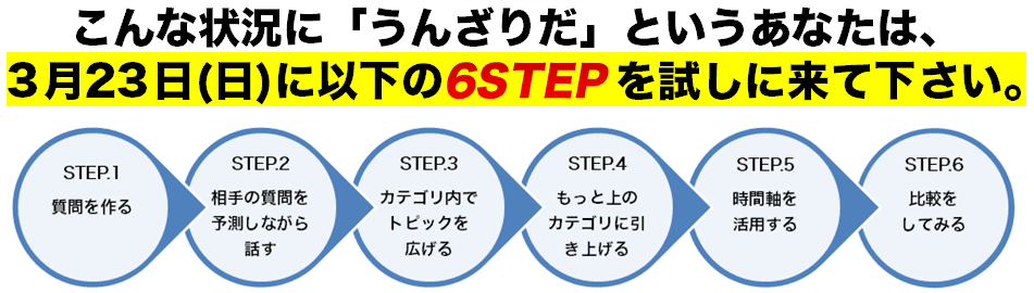 こんな状況に「うんざりだ」というあなたは、3月23日(日)に以下の6STEPを試しに来て下さい。STEP.1「質問を作る」STEP2.「相手の質問を予測しながら話す」STEP.3「カテゴリ内でトピックを広げる」STEP4.「もっと上のカテゴリに引き上げる」STEP.5「時間軸を活用する」STEP.6「比較をしてみる」