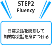 日常会話を脱却し知的な会話を身につける